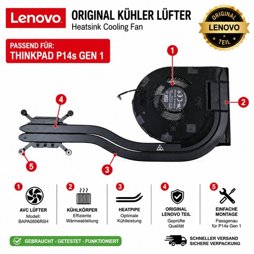 Lenovo thinkpad p14s - gen, 1